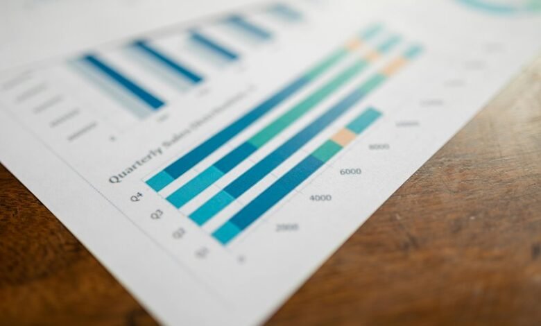 authority for strategic growth