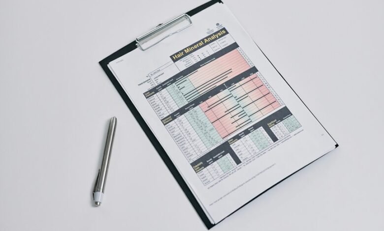caller risk assessment report