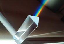 digital prism fusion node