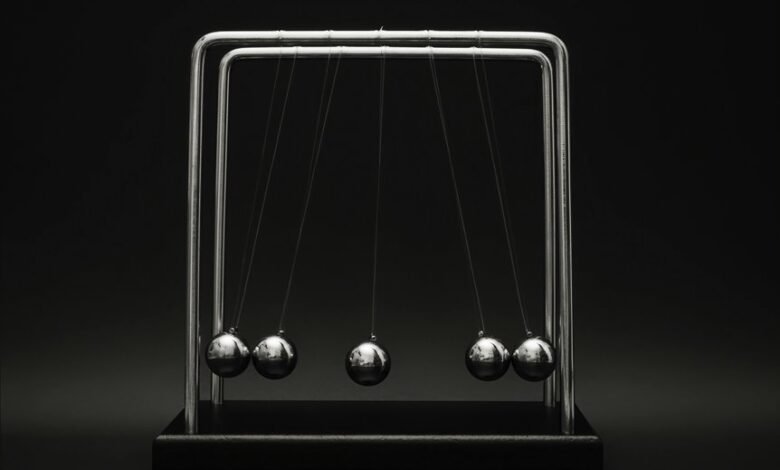 digital yield momentum growth