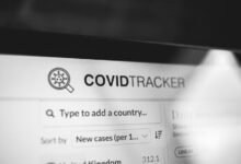 monitoring call behavior updates