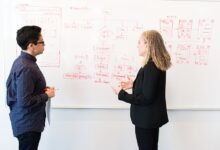 advanced communication flow identifiers listed