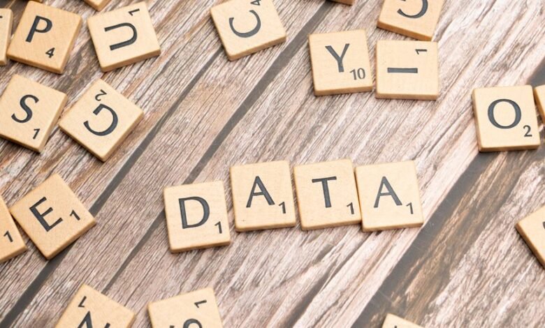 enterprise data integrity validation numbers