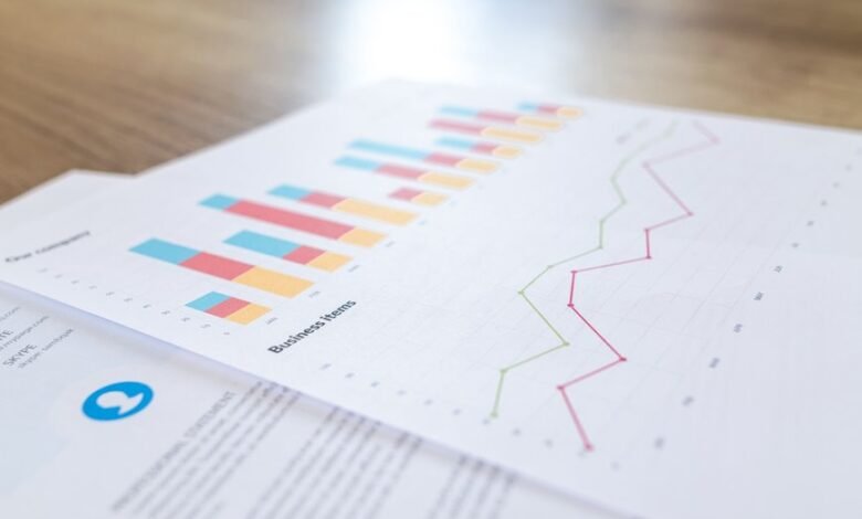 infrastructure communication load analysis