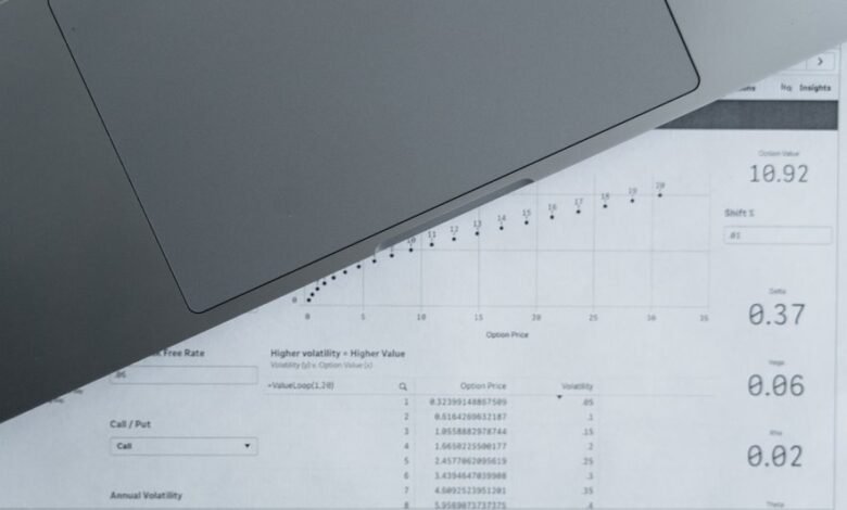 system level communication integrity report ids