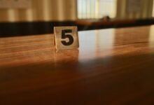 system reliability monitoring numbers list