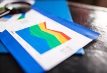 telecom data flow integrity assessment details