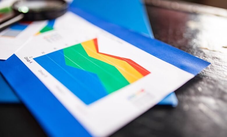 telecom data flow integrity assessment details