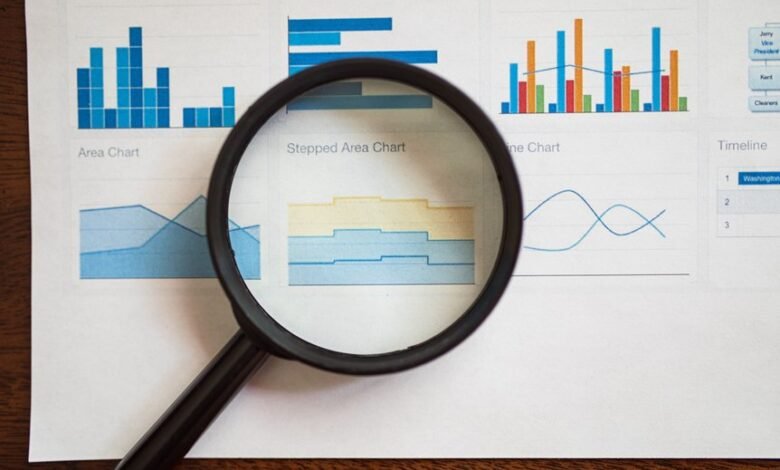 complete guide to features benefits insights