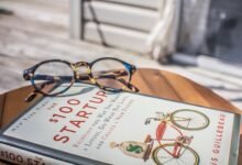 getting started with 3509796675 successfully