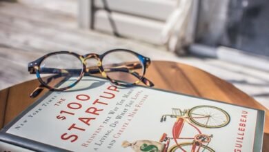 getting started with 3509796675 successfully