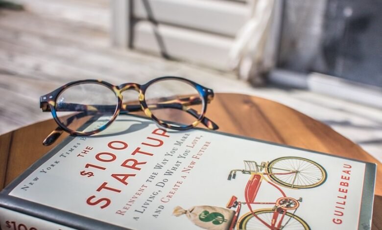 getting started with 3509796675 successfully