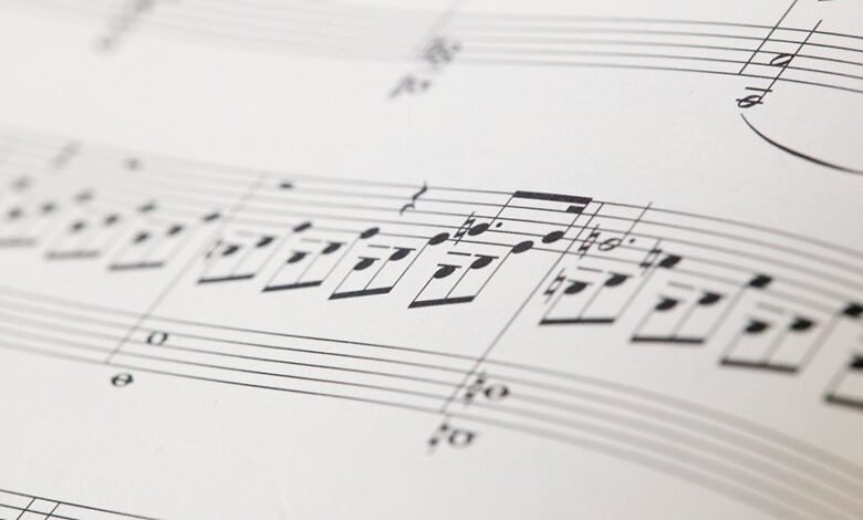 understanding six eight time rhythms